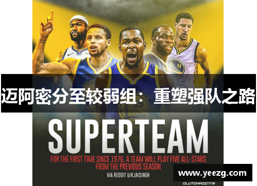 迈阿密分至较弱组：重塑强队之路